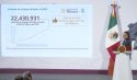 Crecen empleo y salario