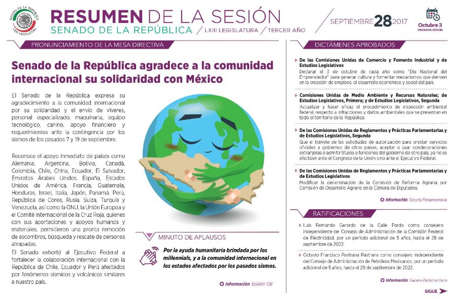 Senado, resumen sesi&oacute;n del 28 de Septiembre