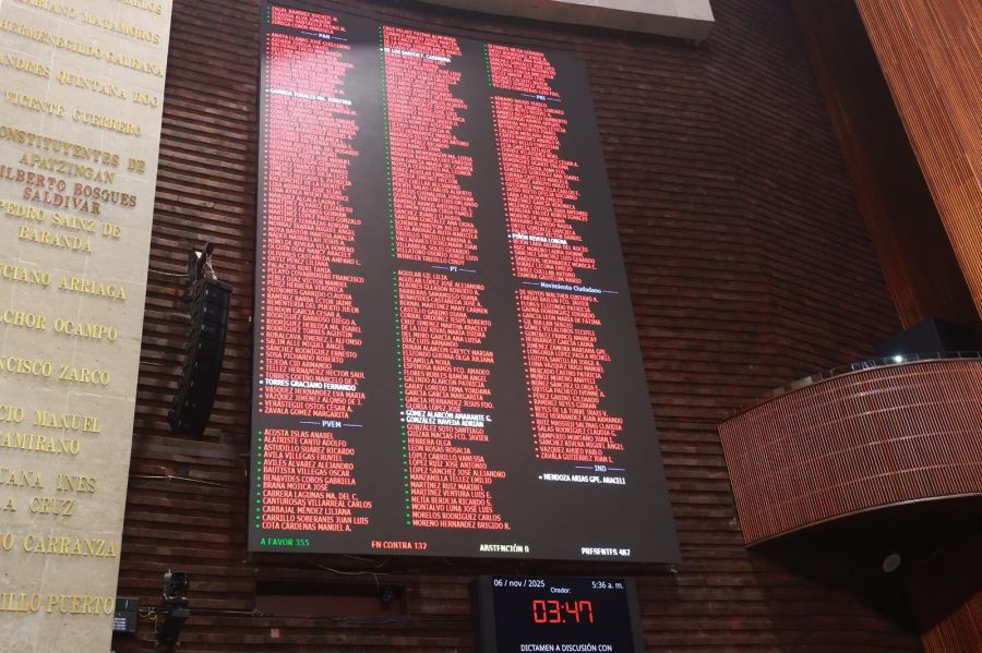 Adecuaciones por cerca de 18 mil mdp