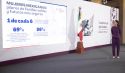 Poderosa econom&iacute;a migrante