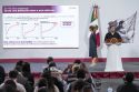En 40 a&ntilde;os, M&eacute;xico enferm&oacute;