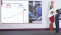 30% m&aacute;s m&eacute;dicos especialistas